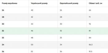 Штани чоловічі Regatta HightonTrsII RMJ318-ZV7 36 сині (5063019995724) Штани чоловічі Regatta HightonTrsII RMJ318-ZV7 36 сині (5063019995724) | Фото 8