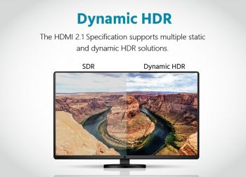 2E HDMI Cypress Premium 8K, 3M, 30AWG (CBL-H600-030) | Фото 4