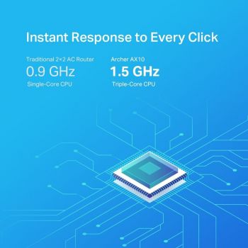 TP-LINK ARCHER AX1500 4xGE LAN 1xGE WAN MU-MIMO OFDMA | Фото 7