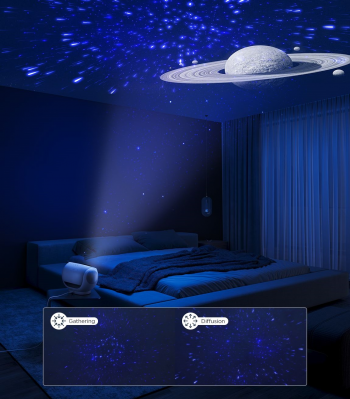 Зоряний проєктор Govee H6092 Galaxy Star Projector, RGB, WI-FI/Bluetooth, Білий (H6092301) Зоряний проєктор Govee H6092 Galaxy Star Projector, RGB, WI-FI/Bluetooth, Білий (H6092301) | Фото 2