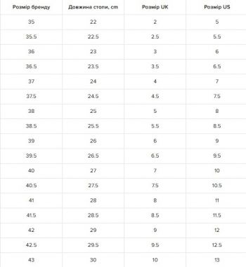 Кеди низькі жіночі Skechers Jade - Stylish Type 185092 WMLT 40 (10 US) білі (KW8800-100	) | Фото 1