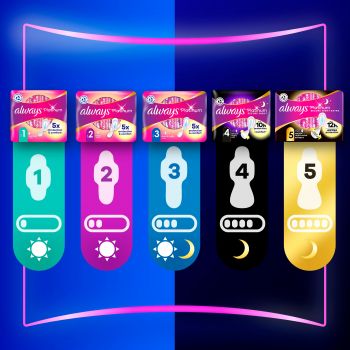 Прокладки гігієнічні ALWAYS Platinum Normal 1 30 шт (8001841913803) | Фото 4