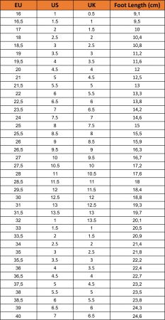 Сандалі дитячі Nike Sunray Protect 4 (Td) HF6278-401 21 (5C US) бірюзові (197863562636) | Фото 1