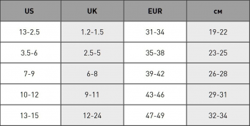 Набір шкарпеток Puma Unisex New Generation Cushioned Crew 3P 938372-02 39-42 чорні | Фото 3