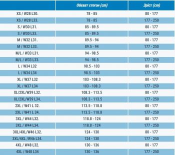 Штани чоловічі для туризму Quechua MH100 8767072 M сірі (4651988_Quechua) | Фото 2