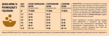 Сухий корм для молодих та дорослих кішок всіх порід Orijen Original Cat 340 г (o28034) | Фото 5