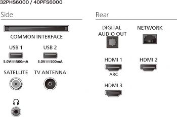 Телевізор PHILIPS 32PFS6000/12 | Фото 2