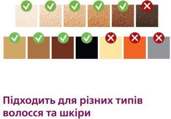 Епілятор PHILIPS Lumea BRI977/00 серії 9900 | Фото 7