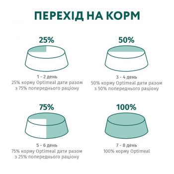 Вологий корм Optimeal для дорослих котів з тріскою та овочами в желе 85г | Фото 5