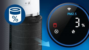 Фільтр PHILIPS NanoProtect Pro S3 FY3437/00 Фільтр PHILIPS NanoProtect Pro S3 FY3437/00 | Фото 6