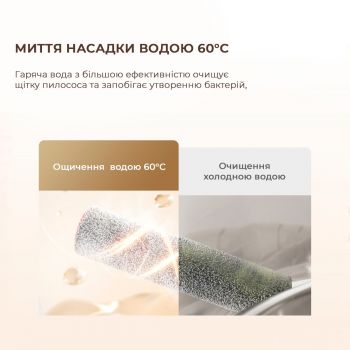 Акумуляторний миючий пилосос Dreame H13 Pro (HHR27C) | Фото 3