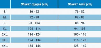 Футболка чоловіча Domyos 500 8773499 L хакі (4713677_Domyos) Футболка чоловіча Domyos 500 8773499 L хакі (4713677_Domyos) | Фото 7