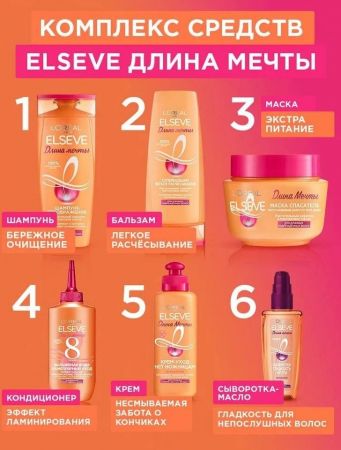 Маска L'Oreal Paris Elseve Dream Long Для довгого пошкодженого волосся 300мл (3600523756308) | Фото 3