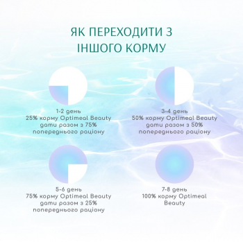 Корм Optimeal Beauty Fitness для котів з полосатим тунцем і креветками в соусі 70г (B2782302) | Фото 2