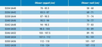 Цілісний купальник Nabaiji Mary 8577802 40 темно-синій | Фото 10