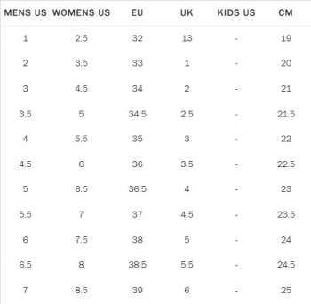 Кеди жіночі Vans SK8-Hi VN0A3TKN6BT1 38 (7,5 US) чорно-білі (VZ48-75) Кеди жіночі Vans SK8-Hi VN0A3TKN6BT1 38 (7,5 US) чорно-білі (VZ48-75) | Фото 2