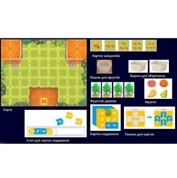 Makeblock MakeX Inspire Fruit Wonderland Arena Kit (P1090032) | Фото 1
