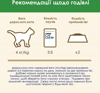 Purina Cat Chow Sterilized Для стерилізованих котів. З куркою та баклажанами в желе 85 г (7613037025644) | Фото 2