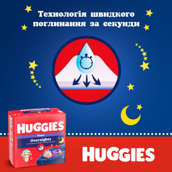 Підгузки-трусики Huggies Overnights Pants 6 15-25 кг 22 шт (5029053581101	) | Фото 3