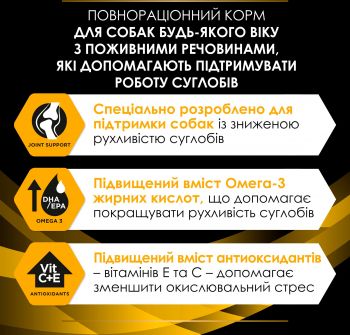 Сухий корм для собак Pro Plan Veterinary Diets JM Joint Mobility 12кг | Фото 5