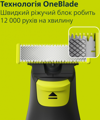 Тример PHILIPS OneBlade Pro QP6506/15 Купить машинку для стрижки Тример PHILIPS OneBlade Pro QP6506/15 | Фото 16