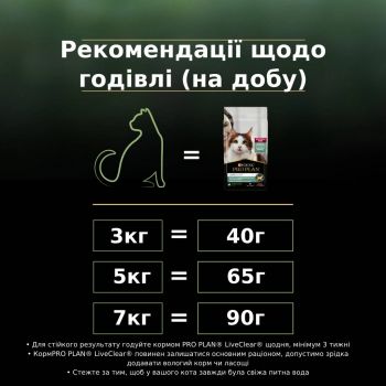 Сухий корм для дорослих кішок Purina Pro Plan LiveClear Sterilised з лососем, 1.4 кг (7613287232700) | Фото 11