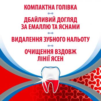 Зубна щітка PARODONTAX Комплексний захист (5054563068712) | Фото 5