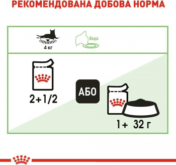 Вологий корм для котів Royal Canin Digest Sensitive Care 85г | Фото 4