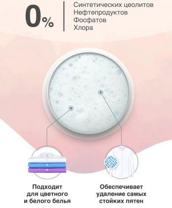 Гель для прання Waschkonig COLOR 3305 мл (4260418930429) Гель для прання Waschkonig COLOR 3305 мл (4260418930429) | Фото 5