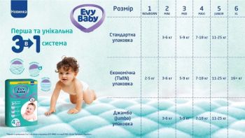 Підгузки дитячі Evy Baby XL 16+кг 28шт (8683881000233) | Фото 6
