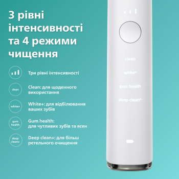 Електрична зубна щітка PHILIPS Sonicare Diamond Clean 9000 (HX9911/19 ) Купить зубную электрощетку Електрична зубна щітка PHILIPS Sonicare Diamond Clean 9000 (HX9911/19 ) | Фото 10