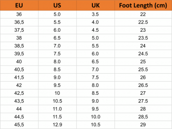Кросівки жіночі для трекінгу Mammut Ultimate III Low GTX 3030-04670 38 2/3 (5.5 UK) чорні | Фото 3