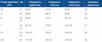 Напівпальто пухове жіноче Jack Wolfskin Marienplatz Coat W 1206971_6350 42-44 L темно-сіре | Фото 3