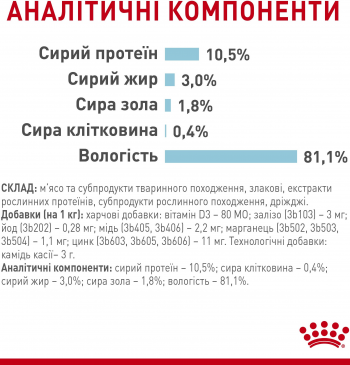 Вологий корм для котів Royal Canin Sensory Feel Jelly 85г | Фото 4