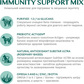 Сухий корм Optimeal для дорослих собак великих порід з куркою 12кг (B1740601) | Фото 5