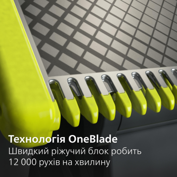 Купить аксессуар к бритвам и эпиляторам Змінне лезо PHILIPS OneBlade QP624/50 (2 шт) з насадками для тіла | Фото 10