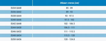 Спідниця-шорти для туризму Quechua NH500 8844186 40 синя (5039693_Quechua) Спідниця-шорти для туризму Quechua NH500 8844186 40 синя (5039693_Quechua) | Фото 2