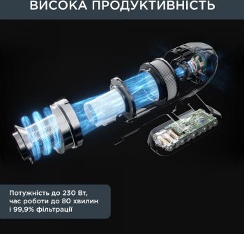 Акумуляторний пилосос ROWENTA X-Force RH99F1WO | Фото 13