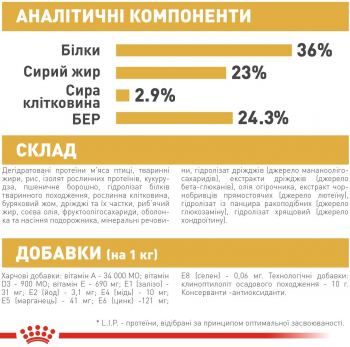 Сухий корм для кошенят породи Мейн-Кун Royal Canin Mainecoon Kitten 2кг (3182550816502) Сухий корм для кошенят породи Мейн-Кун Royal Canin Mainecoon Kitten 2кг (3182550816502) | Фото 7