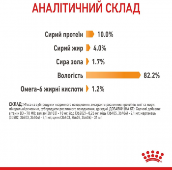 Вологий корм для котів Royal Canin Hair&Skin Care шматочки в желе 85г | Фото 9