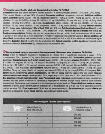 Вологий корм для котів Pet Chef з Індичкою 415 г (4820255193595) | Фото 7