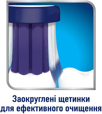 Зубна щітка Sensodyne Чутливість зубів та захист ясен (5054563062864) | Фото 4