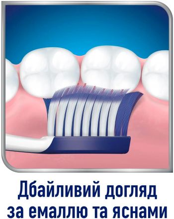 Зубна щітка Sensodyne Чутливість зубів та захист ясен (5054563062864) | Фото 5