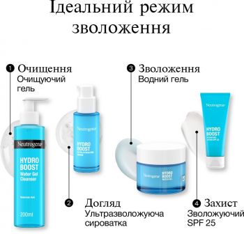 Ультразволожуюча сироватка для обличчя Neutrogena Hydro Boost 30 мл (3574661774626) Ультразволожуюча сироватка для обличчя Neutrogena Hydro Boost 30 мл (3574661774626) | Фото 1