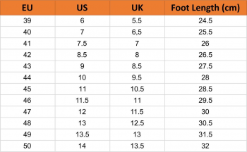 Черевики чоловічі для полювання Solognac Crosshunt 100 D 8503783 42 коричневі (2467835_Solognac) | Фото 5