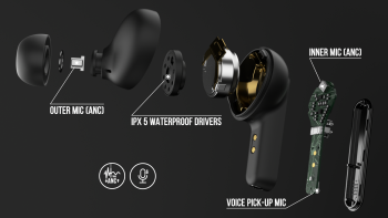 Навушники JBL Live Pro 2 Silver (JBLLIVEPRO2TWSSIL) Навушники JBL Live Pro 2 Silver (JBLLIVEPRO2TWSSIL) | Фото 22