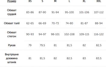 Сорочка жіноча TURBAT Maya 2 Ss M м'ятна (012.004.5099) Сорочка жіноча TURBAT Maya 2 Ss M м'ятна (012.004.5099) | Фото 5