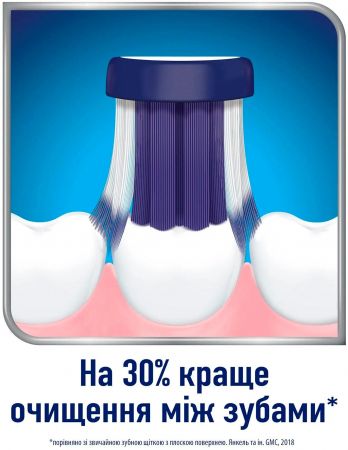 Зубна щітка Sensodyne Чутливість зубів та захист ясен (5054563062864) | Фото 7