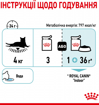 Вологий корм для котів Royal Canin Sensory Feel Jelly 85г | Фото 2