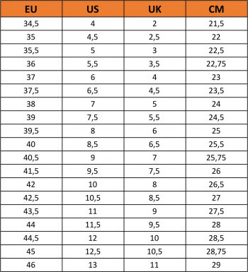 Кросівки жіночі для бігу Asics PATRIOT 13 1012B312-003 37 (6 US) чорні (4550455596864) | Фото 3